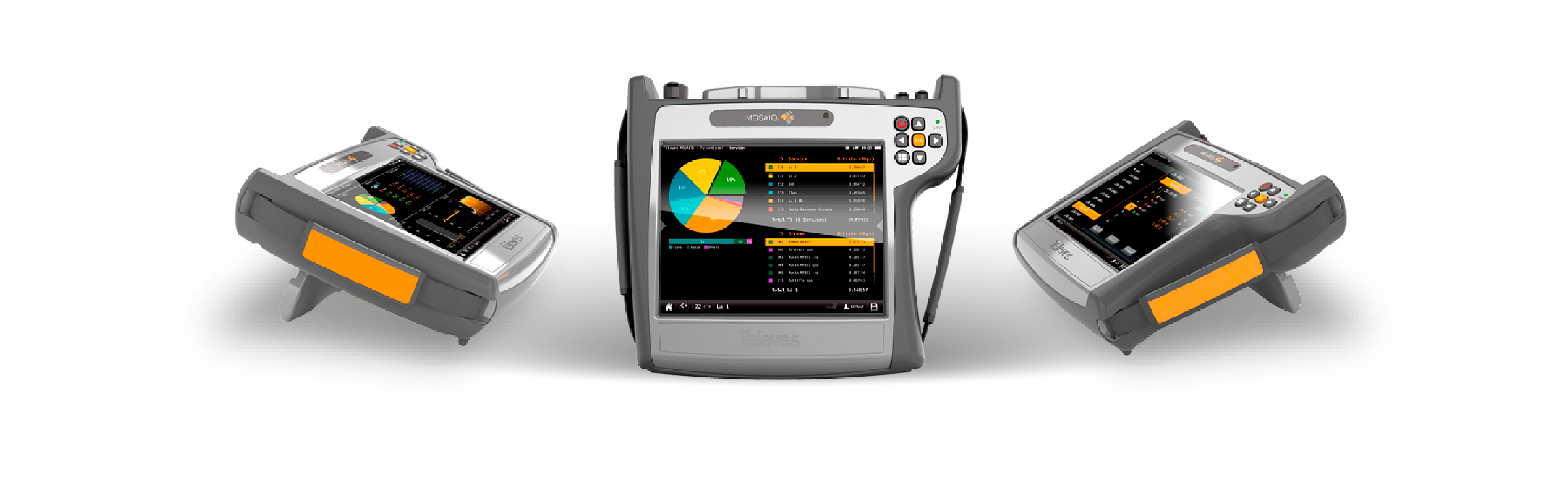 Medidor de campo MOSAIQ6